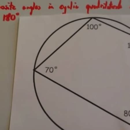 2019 – Corbettmaths