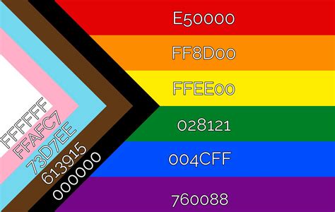 Official Pride Colors 2022: Exact Color Codes for 15 Pride Flags