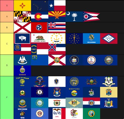 US State Flags : r/tierlists