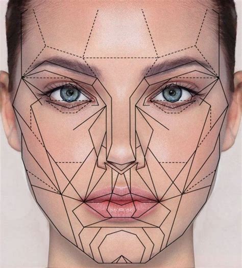 Golden Ratio Face Template