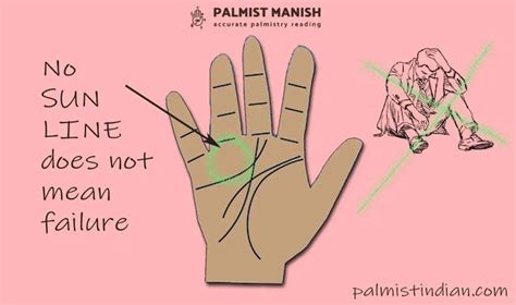 Sun Line Palmistry