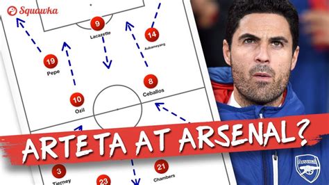 Mikel Arteta to Arsenal: Tactics, style of play, manager approach | Squawka