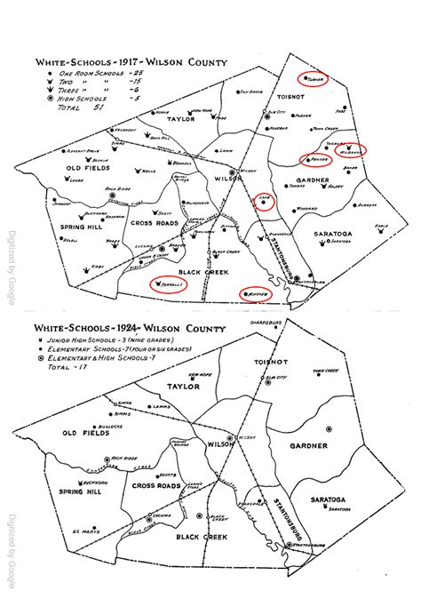 The public schools of Wilson County, part 1. | Black Wide-Awake