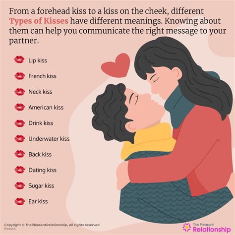 60 Types of Kisses & Their Meanings [And How To Do Them!]