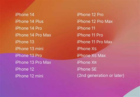 iOS 17 Will Be Supported on These iPhone Models – iDrop News