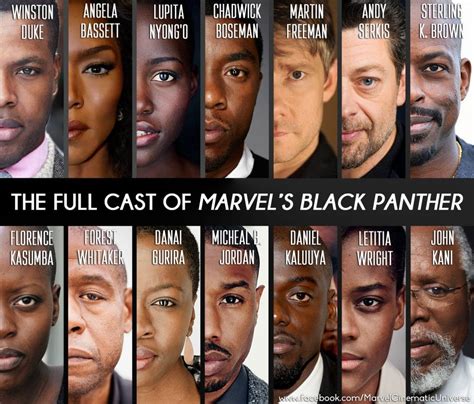 Black Panther Movie Cast