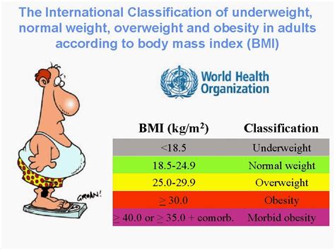 Health is simple : "The weight of our nation : India" series part 6 ...