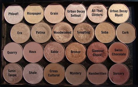 Mac Eyeshadow Palette With Names