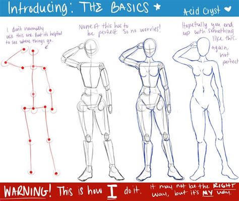 The Basics by WhitneyCook | Figure drawing, Figure drawing tutorial, Human figure drawing