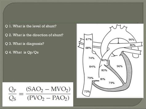 Intracardiac shunts