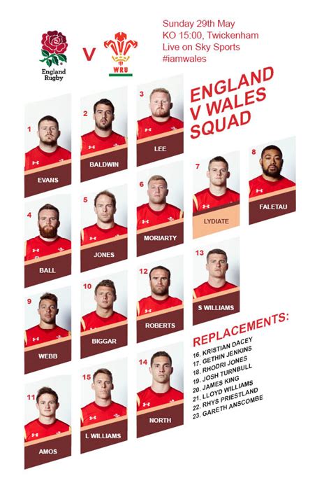 WALES TEAM ANNOUNCEMENT: Lydiate to lead Wales against England on ...