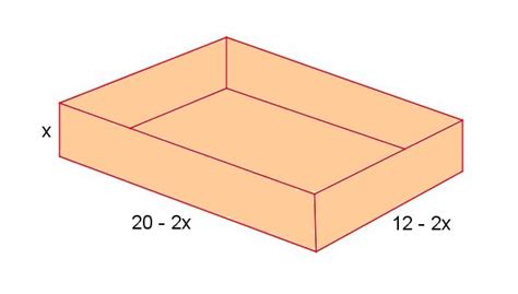 Math Principles: Rectangular Parallelepiped Problem