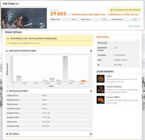 AMD Ryzen 9 3950X Scores Near 30K with Fire Strike Benchmark