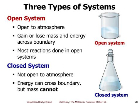 PPT - Chapter 7: Energy and Chemical Change PowerPoint Presentation, free download - ID:6246034