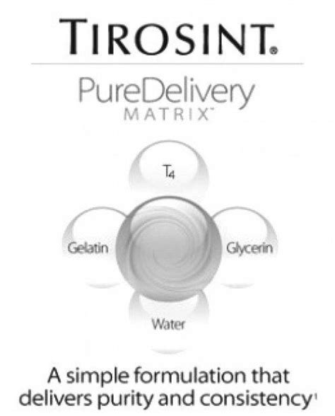 Tirosint: A New Option for Thyroid Hormone Replacement Patients ...