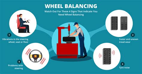 Importance of Wheel Alignment and Balancing | Tyres-N-Services