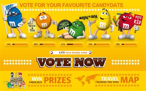 Dreams of a Princess: M&M's Candydates Vote & Win Campaign