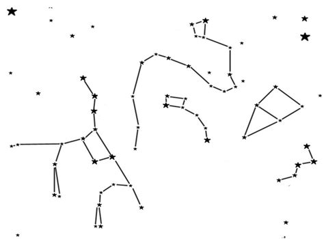 5 circumpolar Constellations Diagram | Quizlet