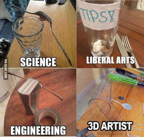 Science vs. Engineering vs. Liberal Arts vs. 3D Arts - Meme | Happy ...