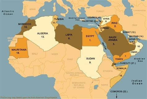 CULTURA ARABE: Quais são os países Árabes?