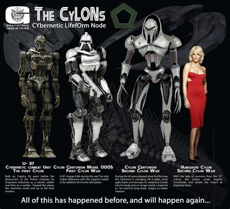 Cylon evolution by hardbodies on DeviantArt