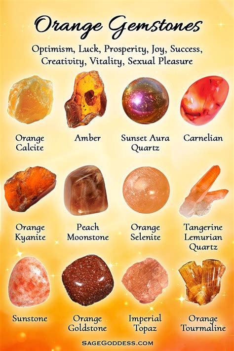 Orange Gemstones | Crystal identification, Gemstones chart, Stones and crystals