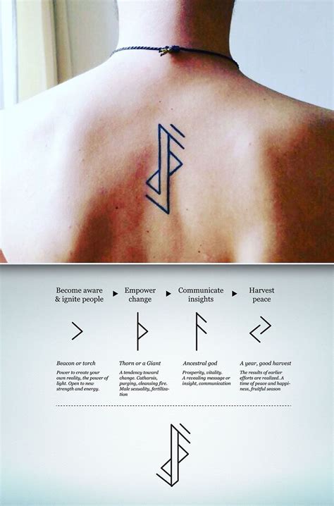 Runes minimalist tattoo design | Tatuagem de runas vikings, Simbols tattoo, Melhores tatuagens ...