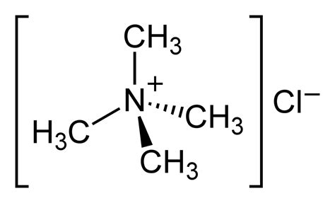 The bonding in ammonium chloride:A: Is covalent onlyB: Is electrovalent onlyC: Consists of three ...