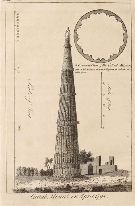 Truth About Qutb Minar: Why Its Not a Hindu Monument