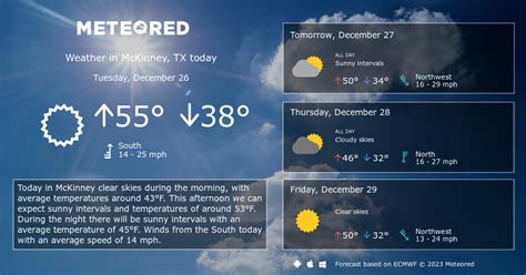 McKinney, TX Weather 14 days - Meteored