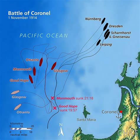 Battle of Coronel - 1st November 1914