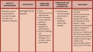 COMMON-COMMUNICABLE-DISEASES-IN-THE-PHILIPPINES.pdf