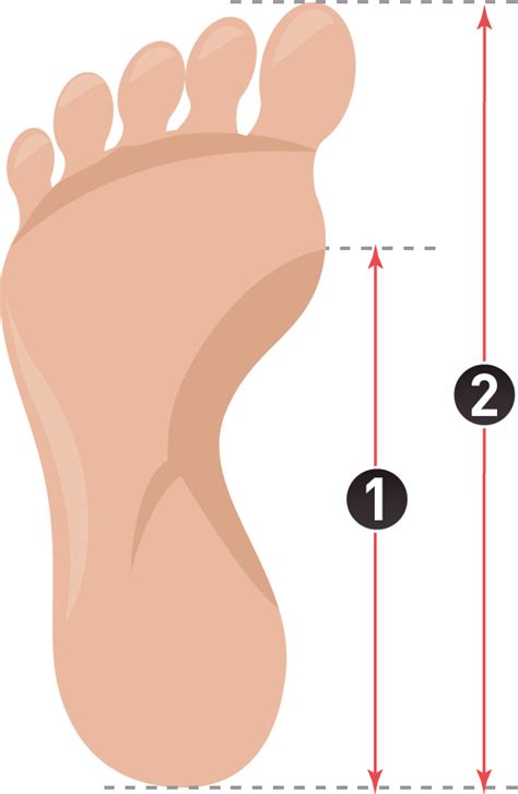 How To Measure Insoles - FitMyFoot