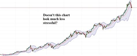 What Comes After the Bitcoin “Crash”? | Straight Talk Trading