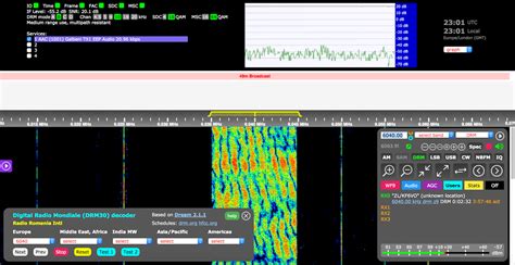 Kiwi SDR ahora decodifica DRM ! – EA1URO