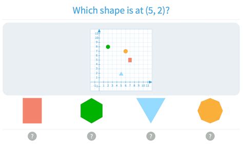 Graphing - Practice with Math Games