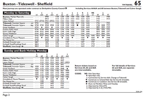 Walking The Peak: New Bus Timetables 2015