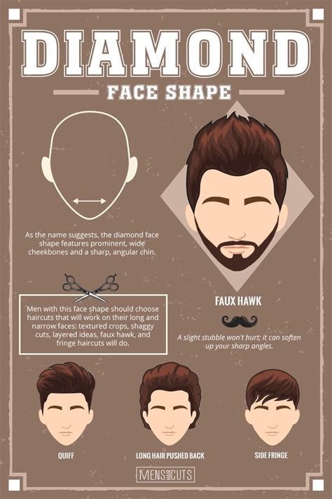 Mens Hairstyles For Diamond Face Shape Thin Hair