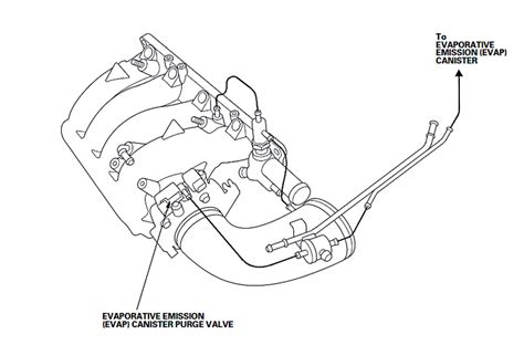 EVAP System Leak: What Is It and How to Detect One?