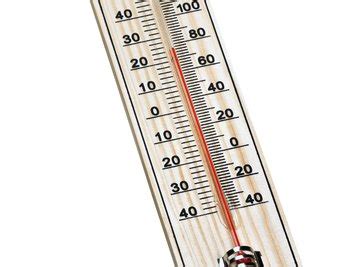 Celsius vs. Centigrade | Sciencing