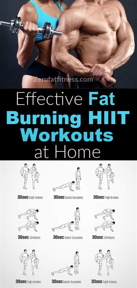 Analyz.fun: Easy fat burning hiit workout at home for beginners to lose weight and belly fat ...