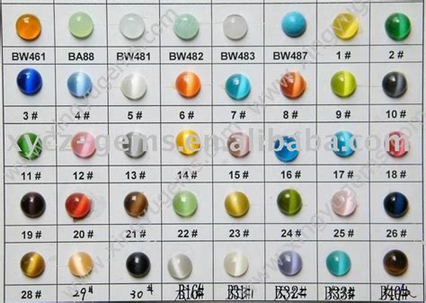 Rare Eye Color Chart | Verified Supplier - Wuzhou Xingyu Gems Sales Department | Eye color chart ...