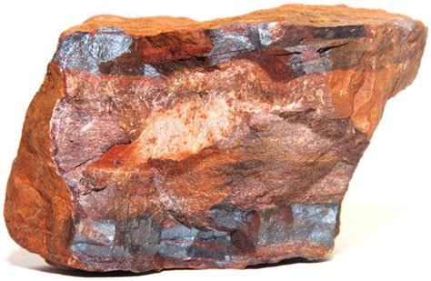 What is Iron Ore ? - Metallurgy Materials