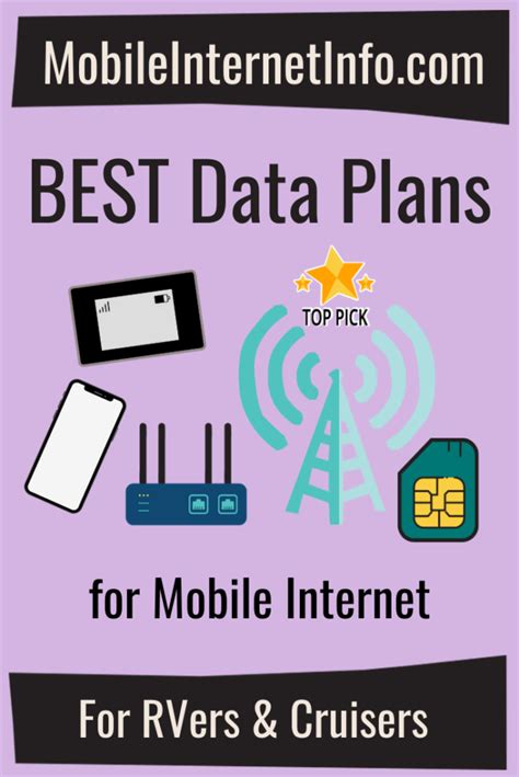 Top Cellular Data Plans for RVers & Cruisers – Verizon, AT&T, T-Mobile ...