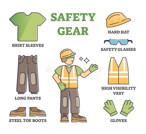 Workplace Safety Gear Stock Illustrations – 237 Workplace Safety Gear Stock Illustrations ...