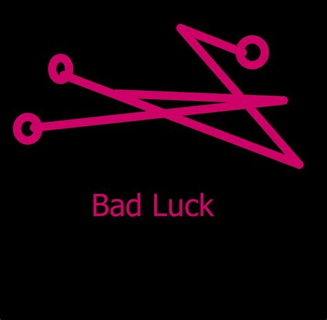 Bad Luck Sigil | The Worst Witch