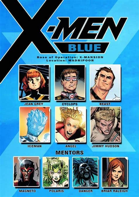 X-Men Blue Team Comic Book Characters, Comic Character, Comic Books Art, Marvel Characters ...