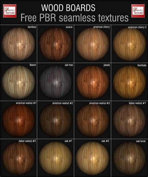 Sketchup Textures, free textures library for 3D CG artists in 2021 | Seamless textures, Texture ...