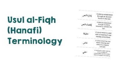 Usul al-Fiqh (Hanafi) Terminology - Ilmbank