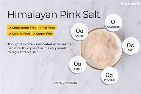 Is Himalayan Pink Salt Healthy or Just Hype?